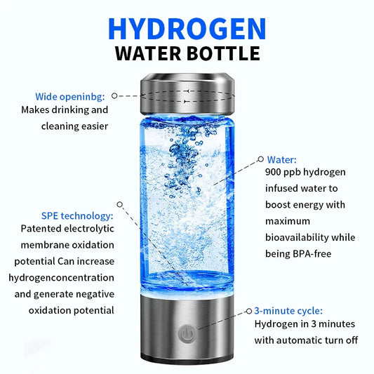 Portable Hydrogen Water Bottle – Electric Hydrogen Generator with Titanium Filter | Antioxidant-Rich Ionized Water for Healthy Hydration On-the-Go